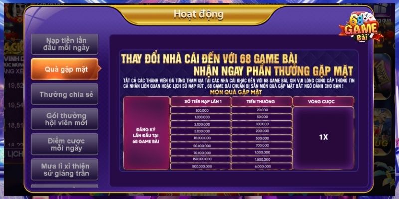 Hội viên mới nhận thưởng nạp đầu cực hấp dẫn
