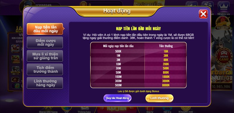 Tổng hợp ưu đãi khủng có tại cổng game