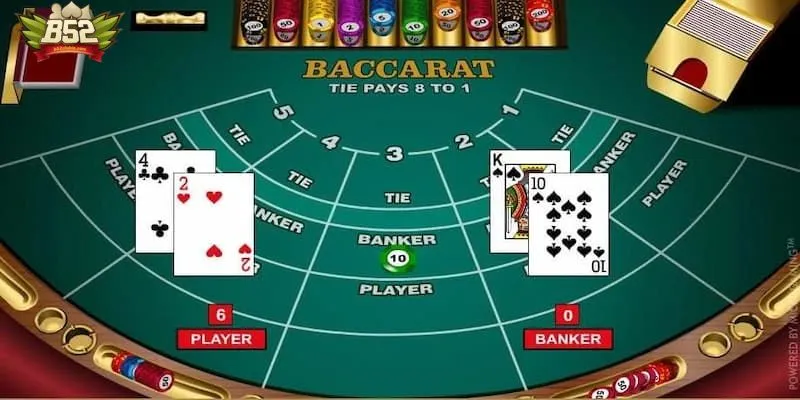 Giới thiệu về Baccarat trên nền tảng b52 Giới thiệu về Baccarat trên nền tảng b52