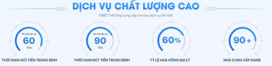 DỊCH VỤ F8BET