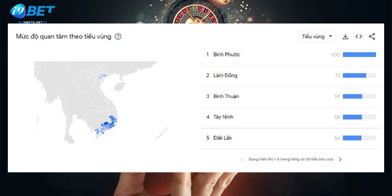 i9bet tại 63 tỉnh thành Việt