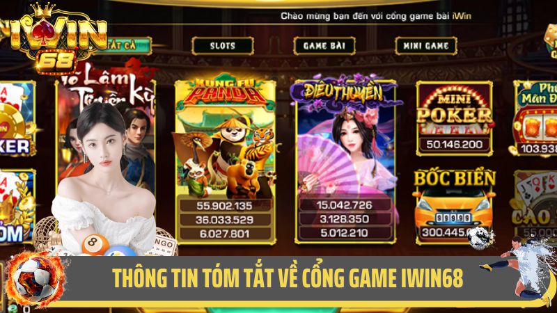 Thông tin tóm tắt về cổng game iWin68