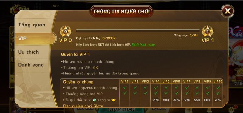 Cập nhật tin tức liên tục trên Iwin