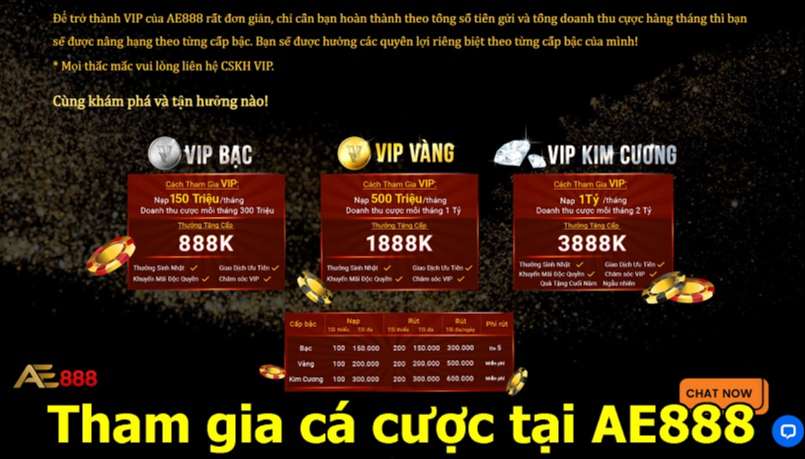 Người chơi cần bỏ túi một vài lưu ý để đảm bảo cho quá trình rút tiền