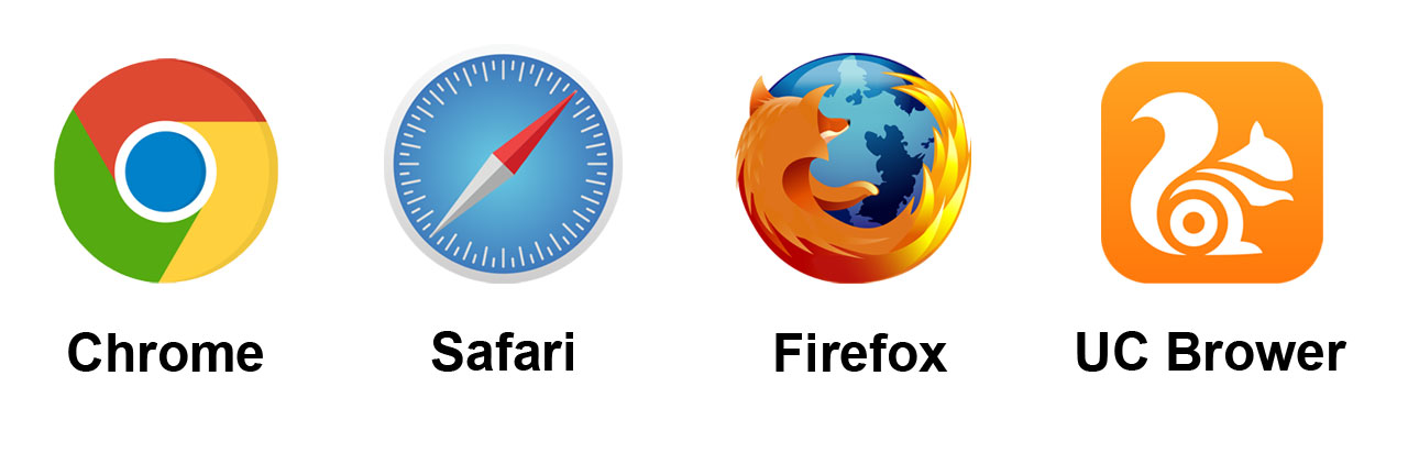 Hệ điều hành và trình duyệt web