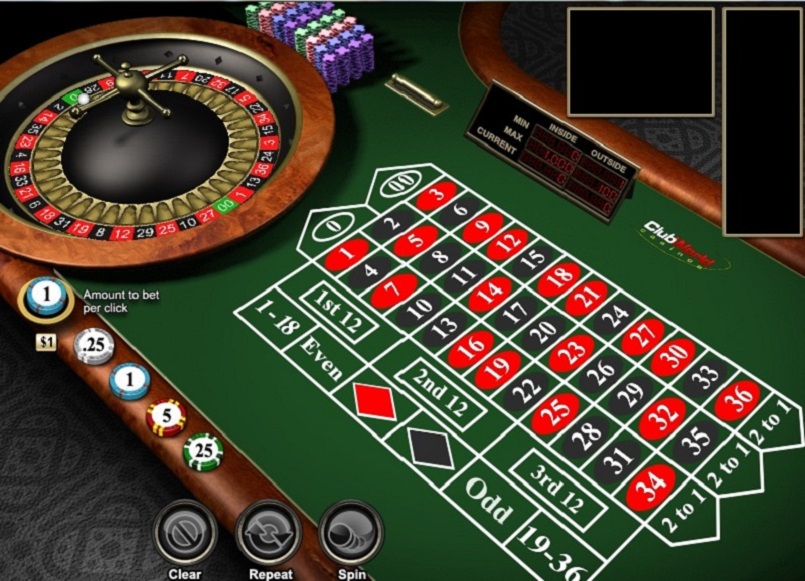 Những bí quyết chơi roulette hiệu quả nhất Những bí quyết chơi roulette hiệu quả nhất