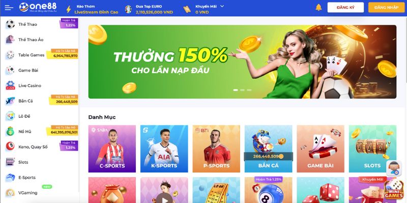Nguồn gốc và sự phát triển của One88