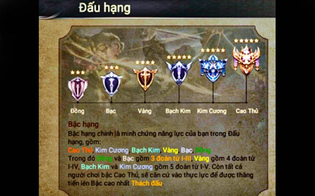 Ảnh Acc Lq Trắng Thông Tin mới