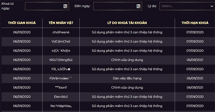 Danh sách Xử Phạt Liên Quân