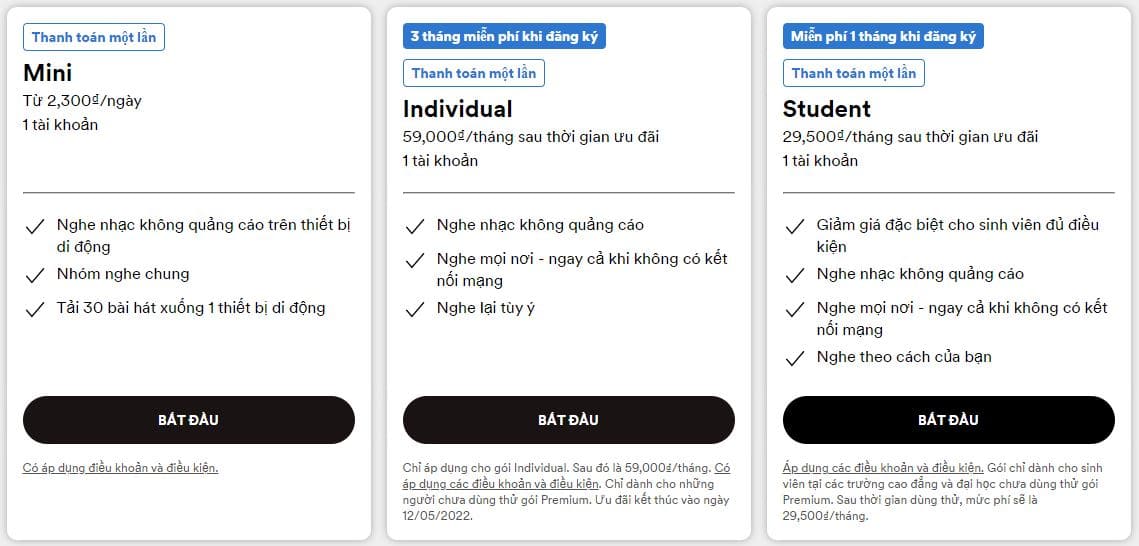 Các Gói Tài Khoản Spotify