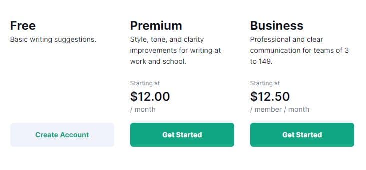 Mức giá tài khoản Grammarly