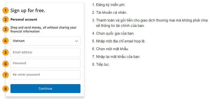 Thiết lập các thông tin về tài khoản PayPal. Nhập các thông tin tài khoản.