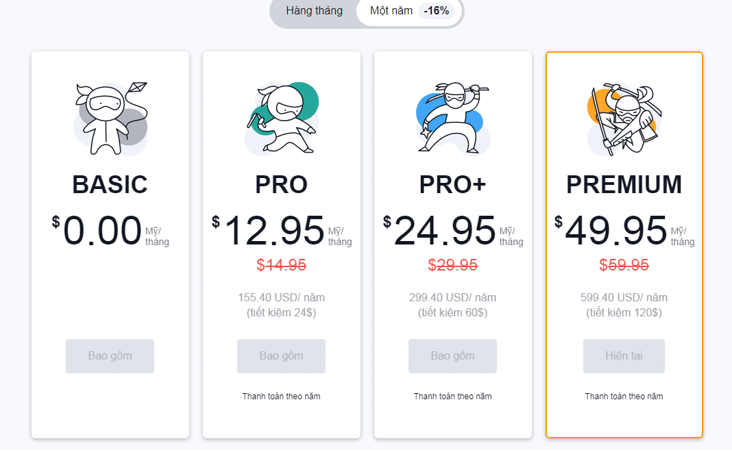 Tài khoản trả phí Tradingview