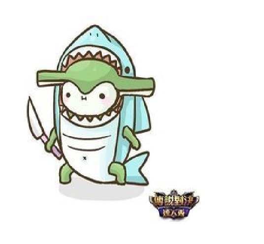 Hình Liên Quân Chibi Cute