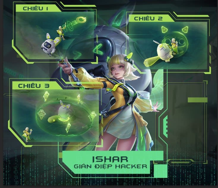 Hình Ishar hacker mới nhất