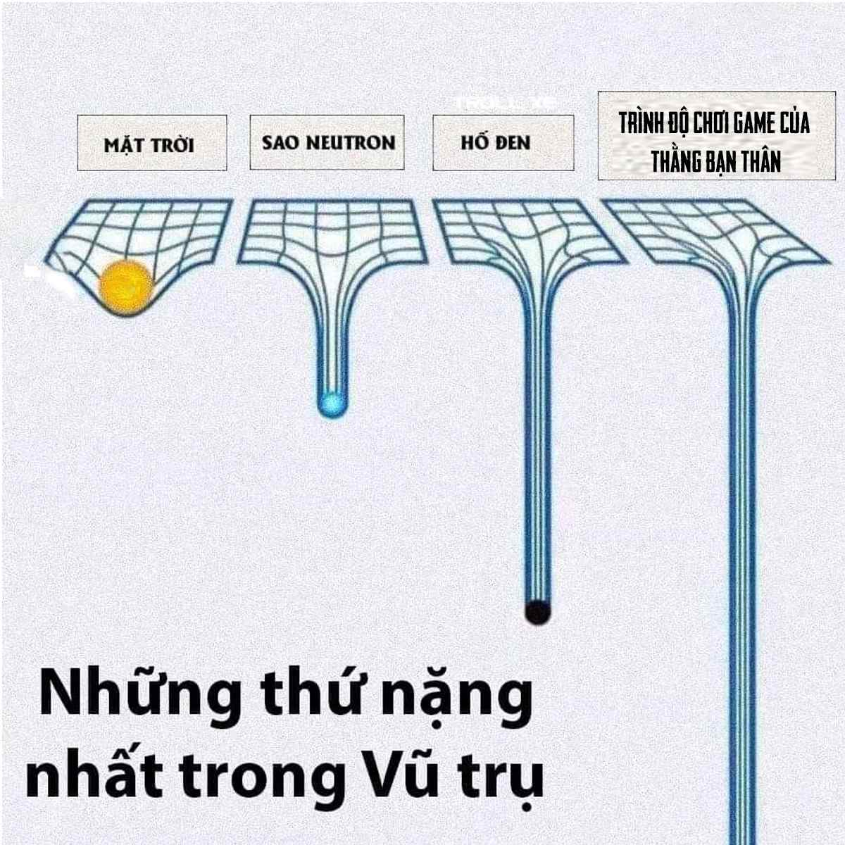 Hình chế Truy kích vui