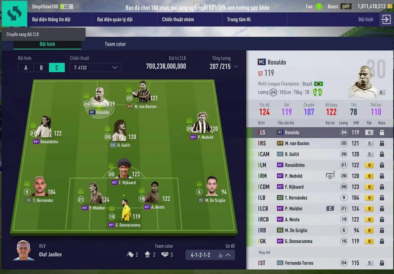 Hình nick Fifa khủng siêu chất