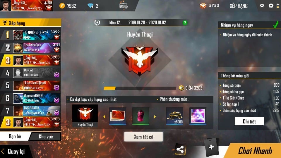Ảnh Nick Free Fire Rank Huyền Thoại Mới Nhất