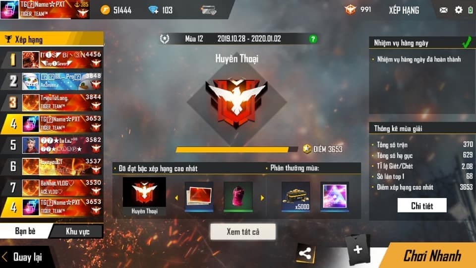 Ảnh Nick Free Fire Rank Huyền Thoại cực ngầu