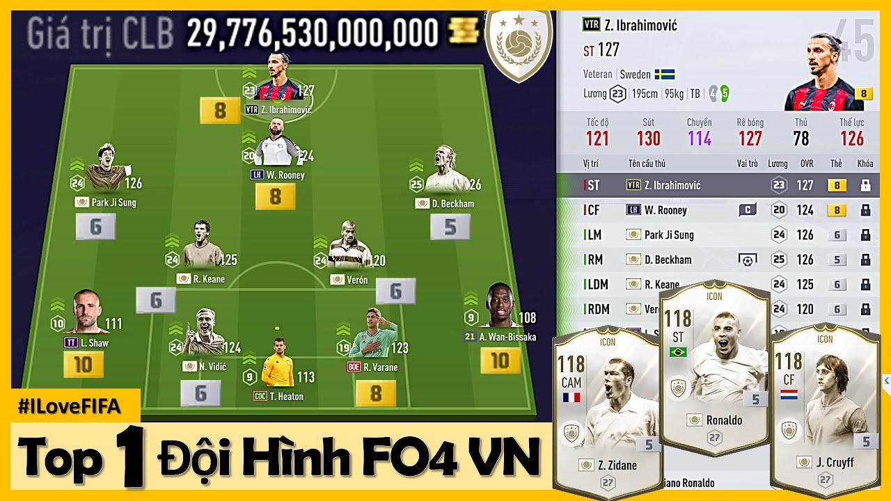 Ảnh đội hình fifa online 4