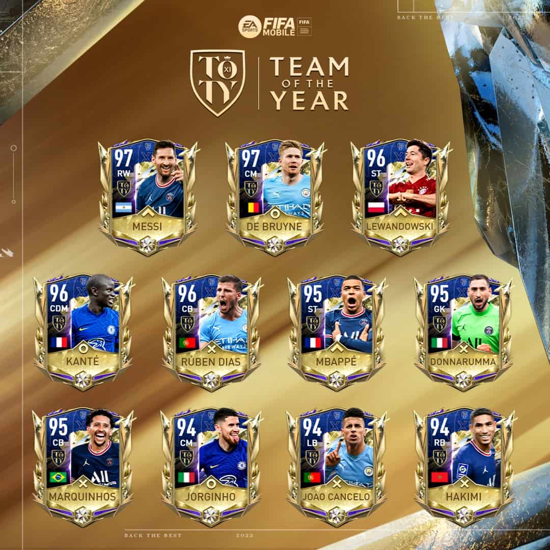 Ảnh Đội Hình FIFA Mobile chất lượng