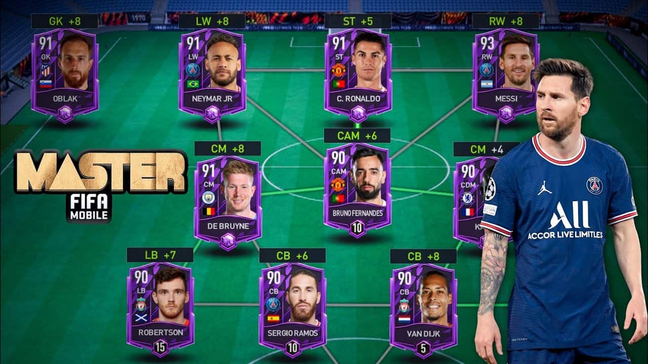 Ảnh Đội Hình FIFA Mobile cực chất