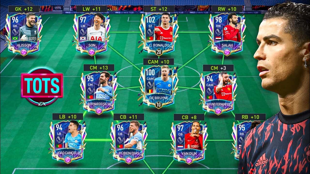 Ảnh Đội Hình FIFA Mobile đẹp nhất