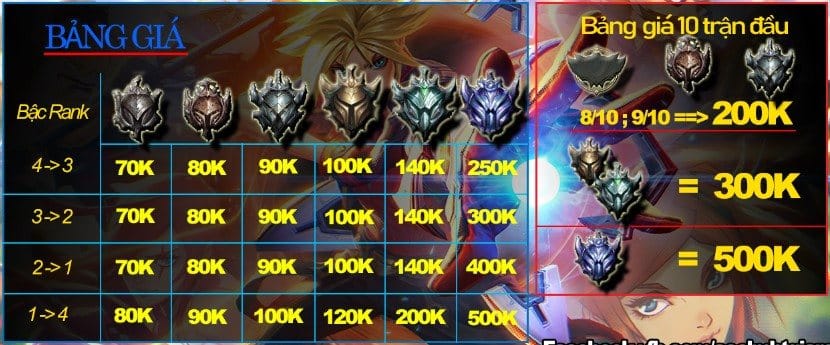 Bảng Giá Cày Thuê LOL