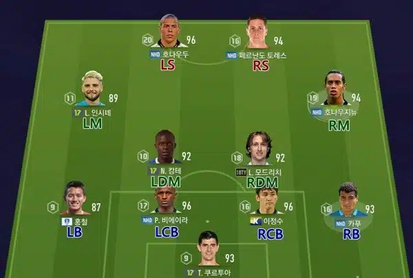 Hình đội hình FIFA mobile Hàn Quốc tham khảo