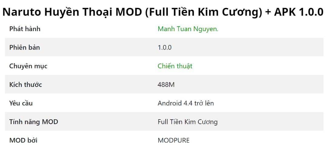 Naruto Huyền Thoại MOD 1.0.0