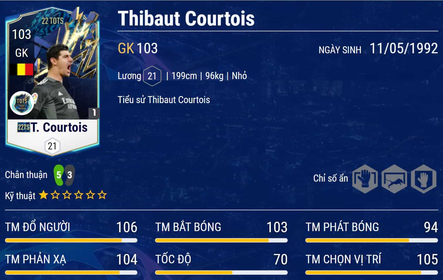 Tạo thẻ với Fo4s