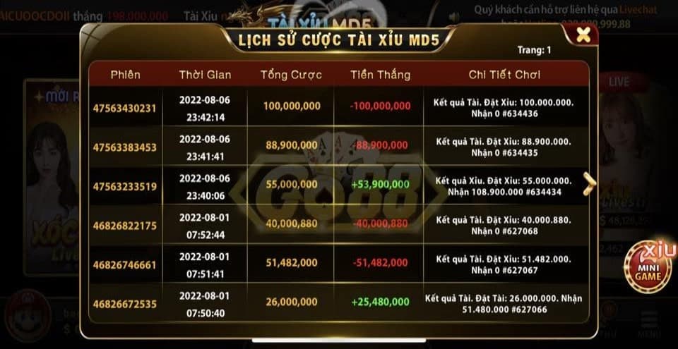 Cập nhật bạn Hình Đánh Tài Xỉu Thua M5D