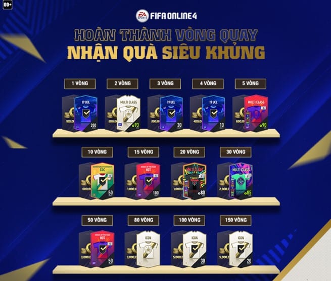Cờ Tỷ Phú FO4 Là Gì
