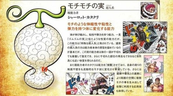 Hình Ảnh Trái Ác Quỷ Katakuri