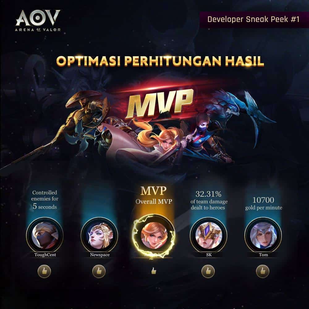 Hình MVP trong Liên Quân đặc sắc nhất
