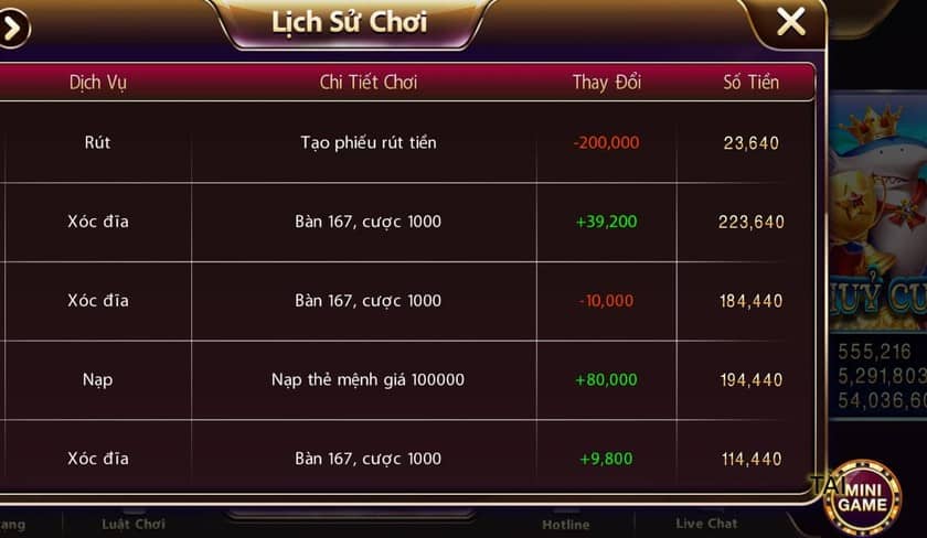 Hình rút tiền tài xỉu Go88 ấn tượng