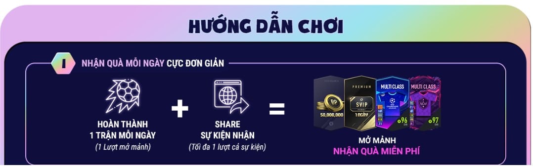 Hướng dẫn chơi sự kiện Mảnh Ghép FO4