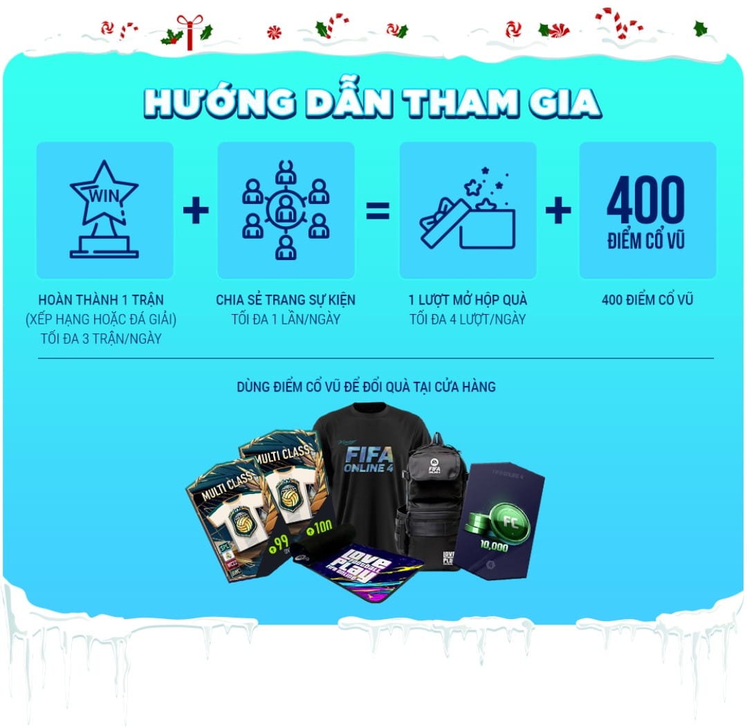 Hướng dẫn tham gia Xmas FO4