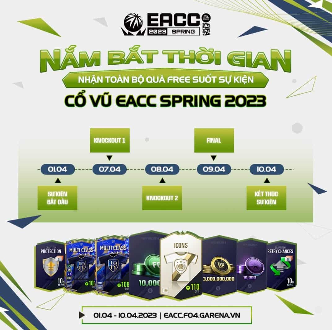 Nhận toàn bộ quà free suốt sự kiện EACC FO4
