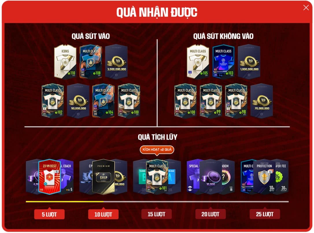 Quà nhận được của sự kiện Ghi bàn quyết định FO4