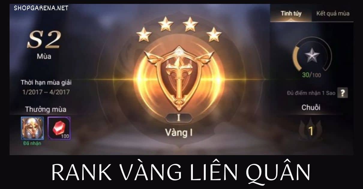 Sự Kiện Free Fire