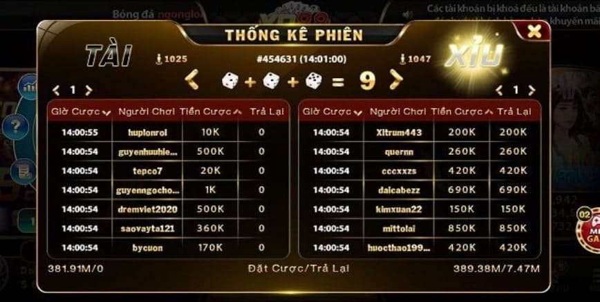 Ảnh chơi tài xỉu thắng