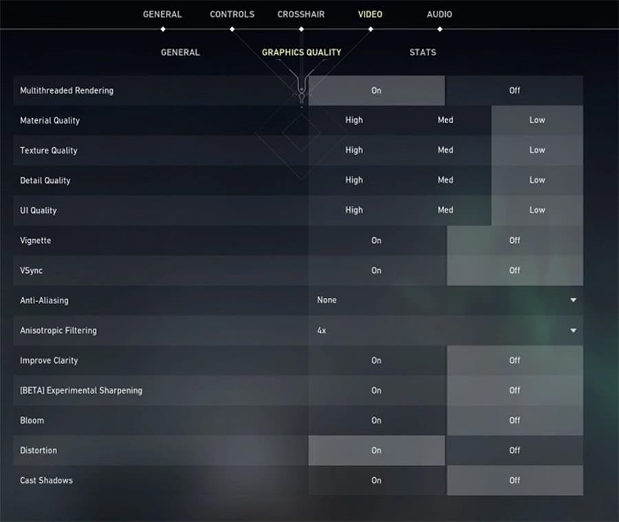 Cách Giảm Lag Valorant: Điều chỉnh đồ họa để nâng cao FPS
