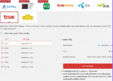 Hình Ảnh Nạp Thẻ Liên Quân