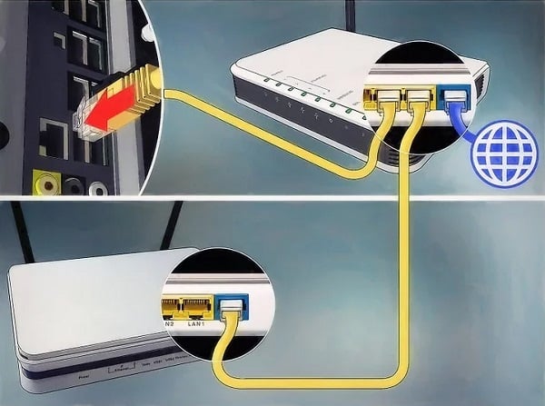 Cách Giảm Lag Pubg - Sử Dụng Cáp Mạng Hoặc Wifi Ổn Định