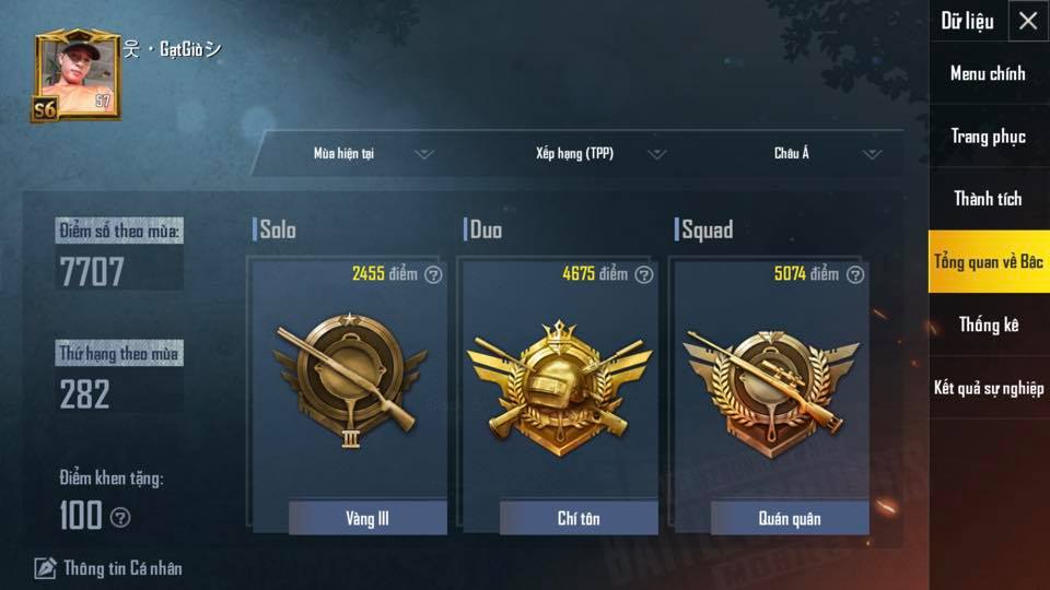 Ảnh Rank Cao Thủ Pubg mới nhất