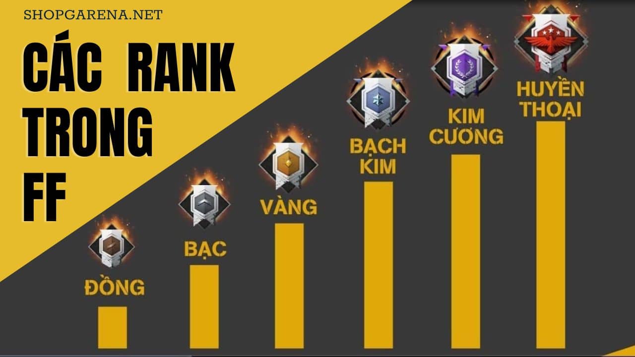 Cac Rank Trong Game FF