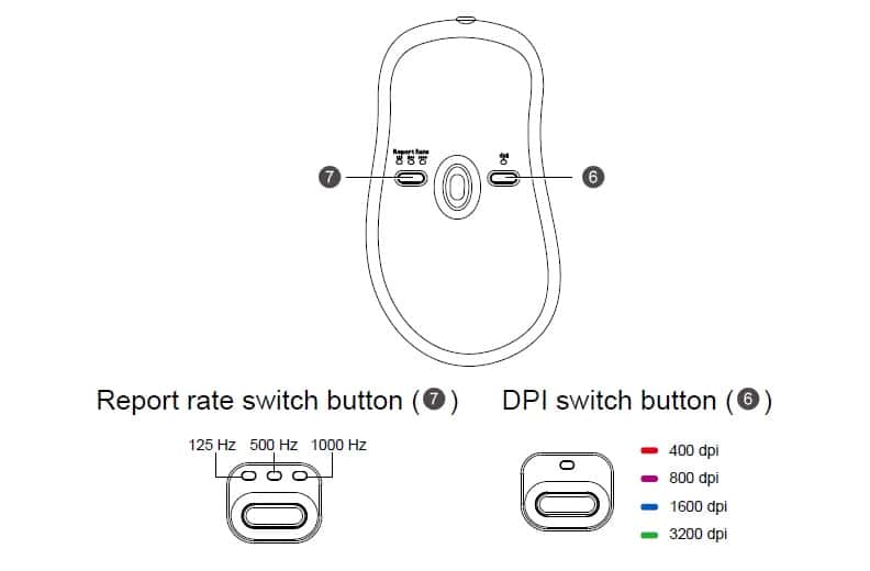 Cách Chỉnh DPI Chuột Zowie