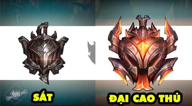 Chế ảnh Rank