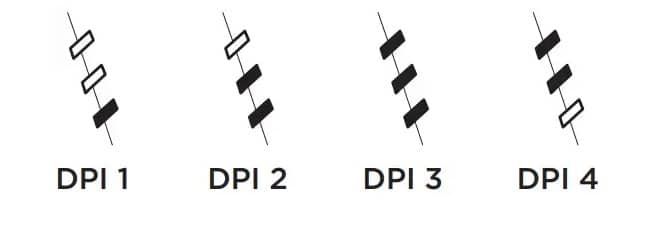 DPI Chuột Logitech G402